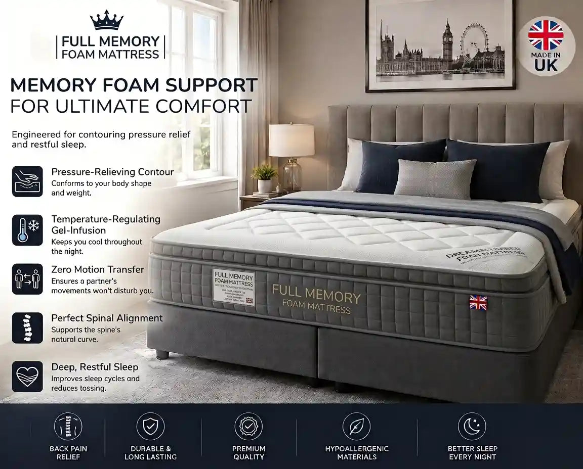 Full Memory Foam Mattress